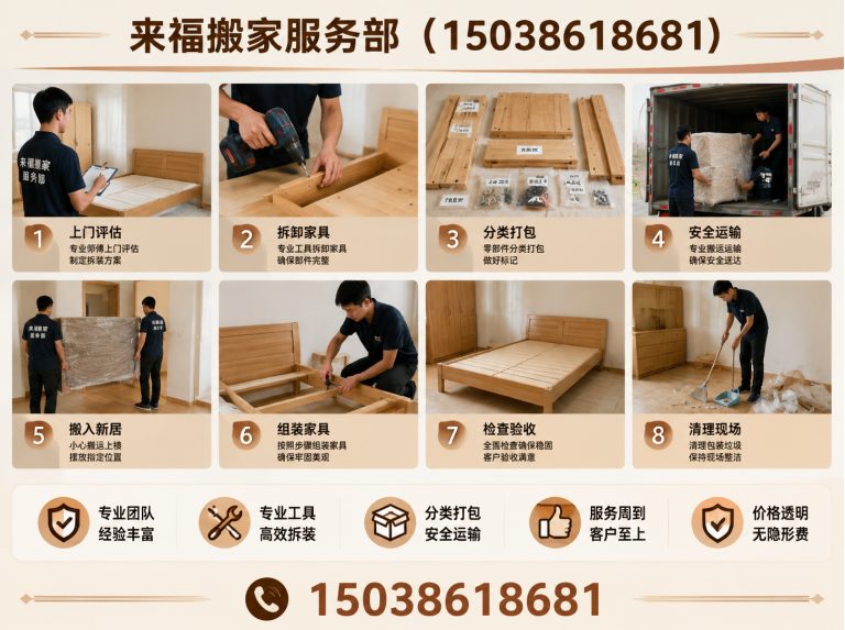 涧西区企业搬迁展示图